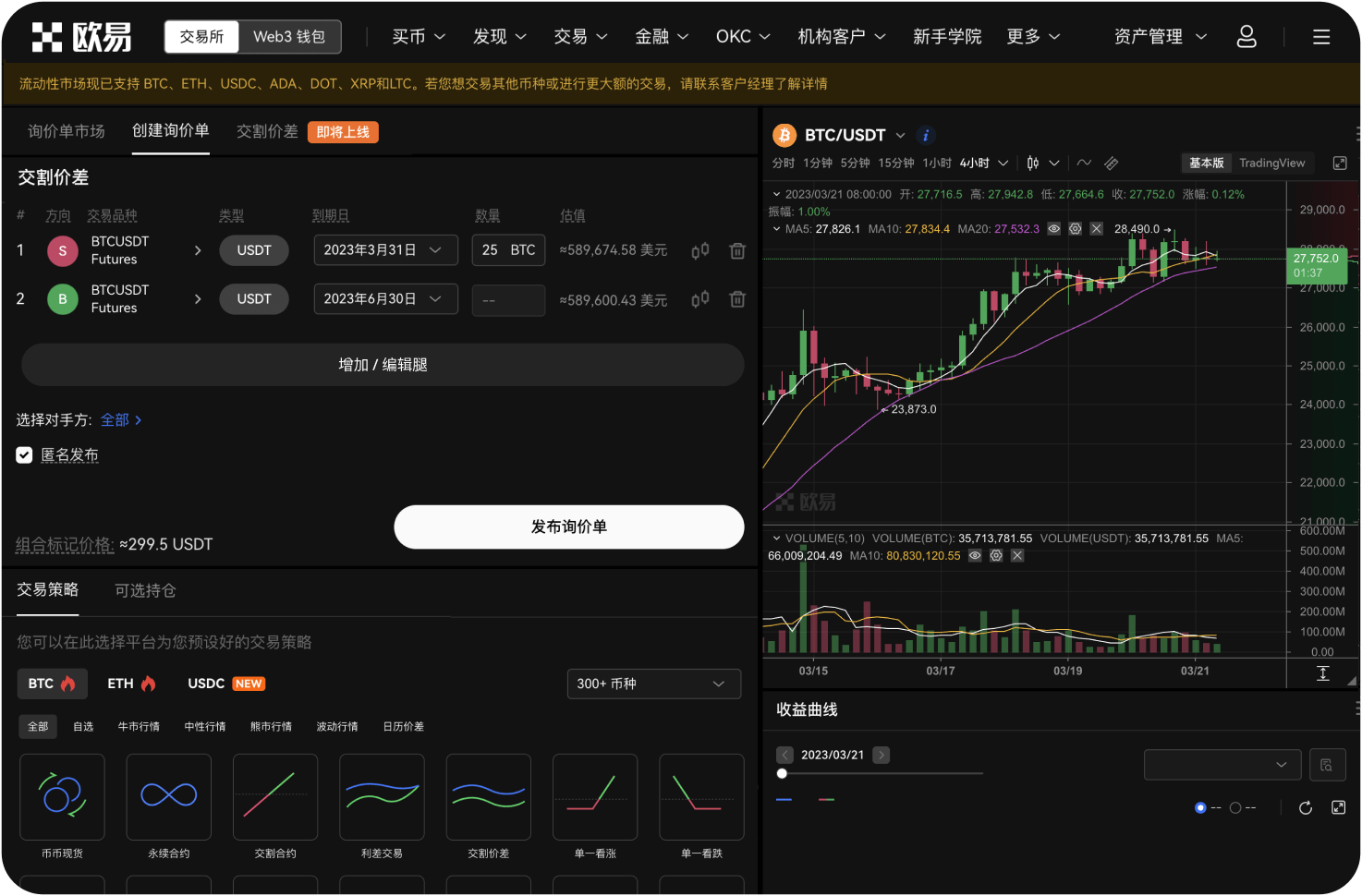 瑞波币极端看跌目标位是多少